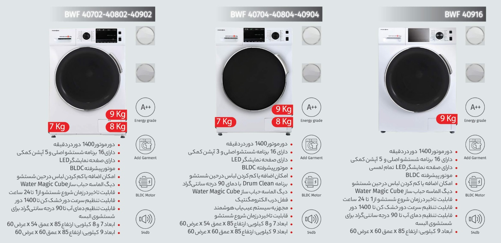 مشخصات ماشین لباسشویی 9 کیلویی BWF-40916